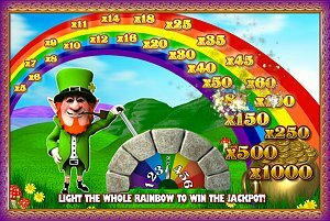 Leprechaun's Luck Rainbow of Wealth Bonus Feature Leprechaun's Luck Rainbow of Wealth Bonus Feature