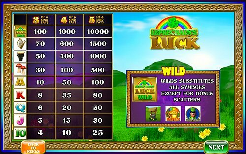 Leprechaun's Luck Slot Game Paytable Leprechaun's Luck Slot Game Paytable
