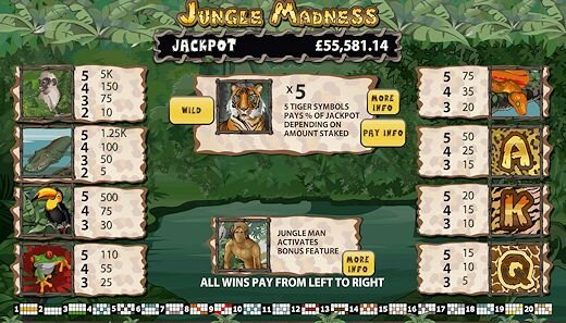 Jungle Madness Online Slot Machine Paytable Jungle Madness Online Slot Machine Paytable